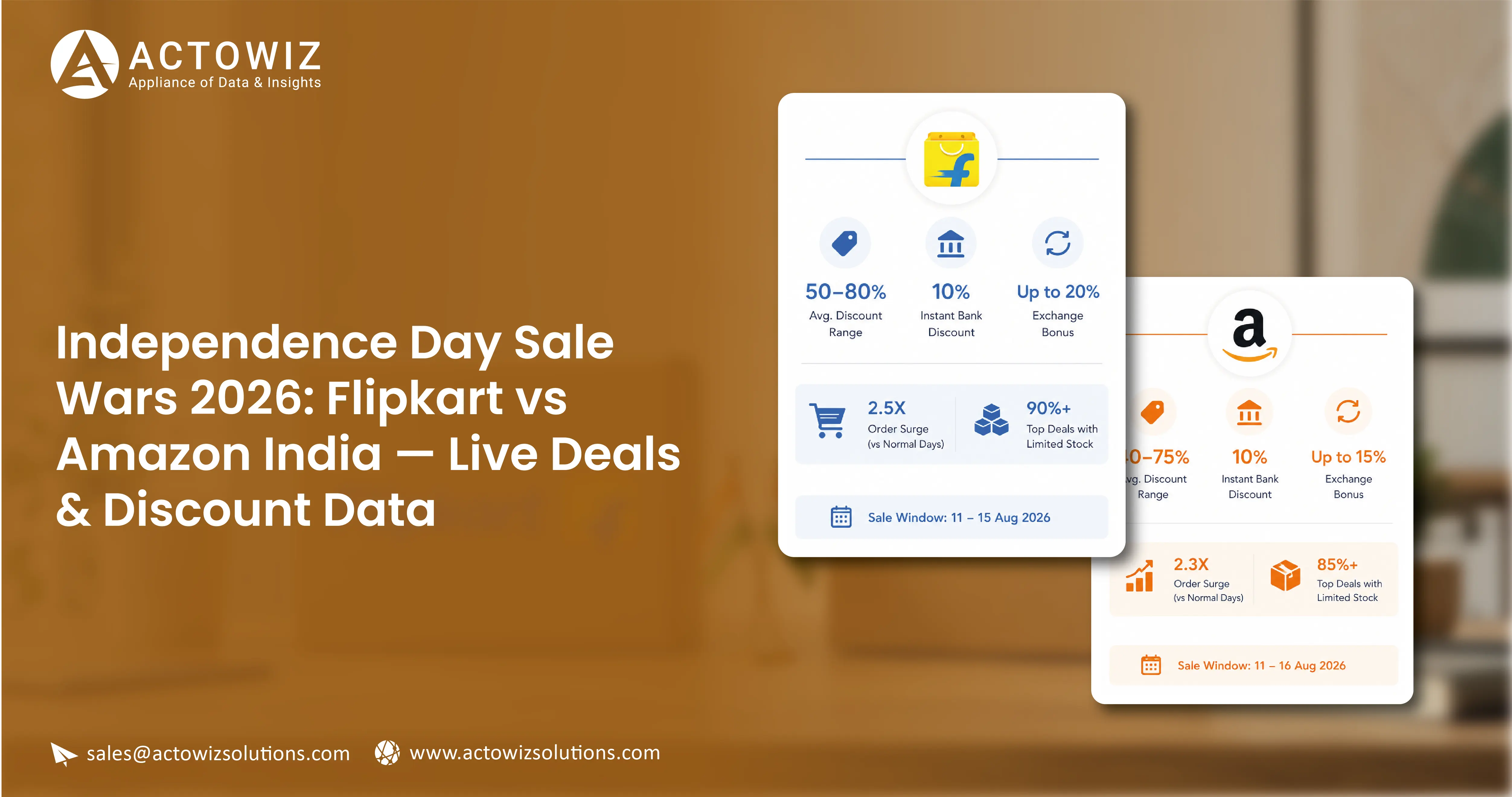 Independence Day Sale Wars 2026: Flipkart vs Amazon India — Live Deals & Discount Data